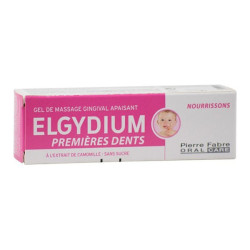 Elgydium gel premières...